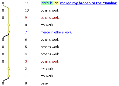 branchend.png