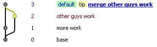 mergeconflicts.png