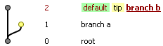 simplebranch.png